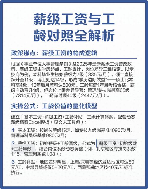 工龄长,对公司作用到底有多大?-图1 工龄长,对公司作用到底有多大?-图1
