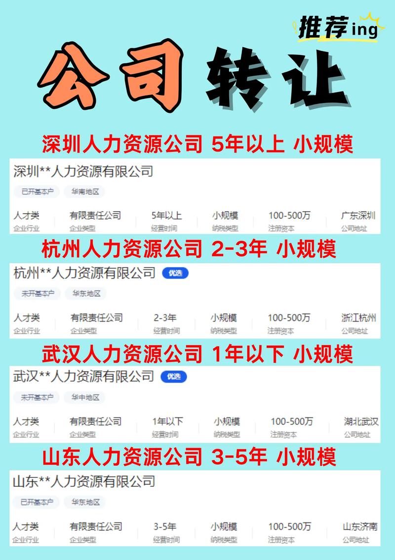 杭州市人力资源公司电话-图1