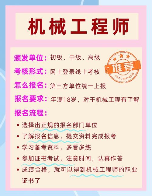 太原重工招聘哪些岗位？要求如何？-图2