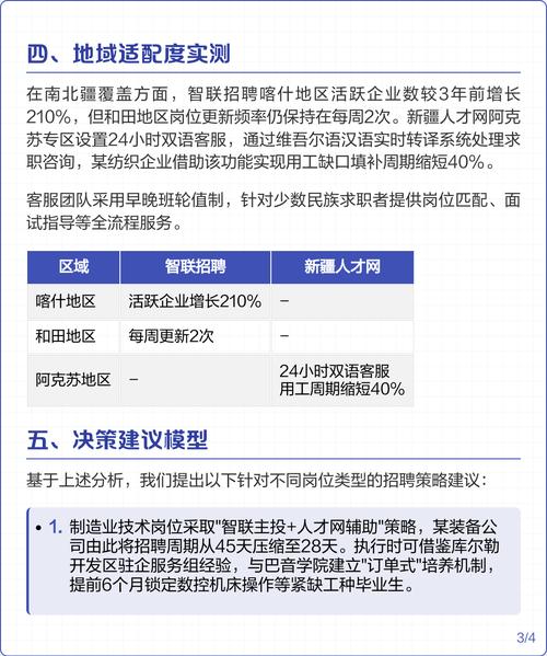 公司招聘测评到底在测什么？-图1
