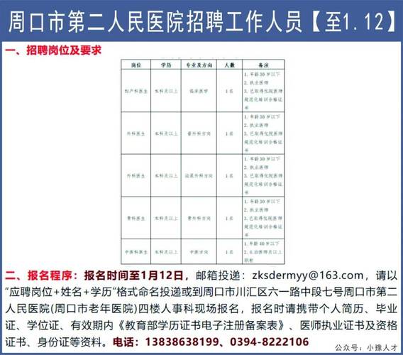 周口人才招聘,有哪些岗位在招?-图1 周口人才招聘,有哪些岗位在招?-图1