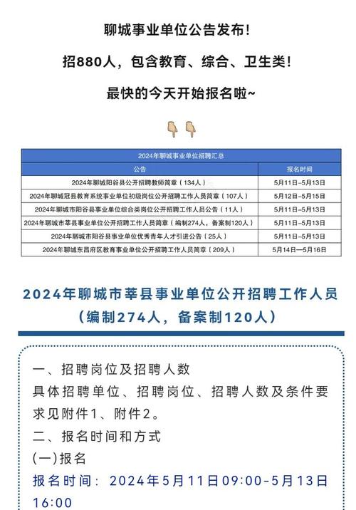 聊城最新招聘信息-图1