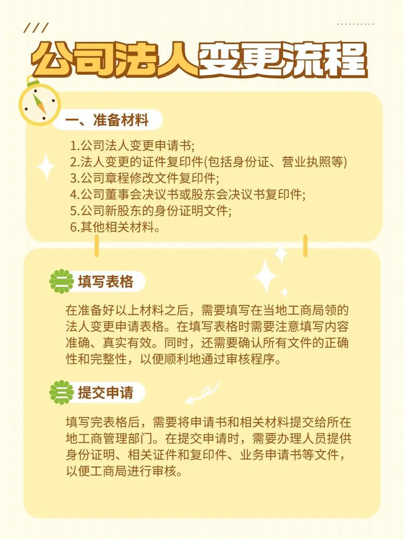 公司为何让员工当法人？风险何在？-图1