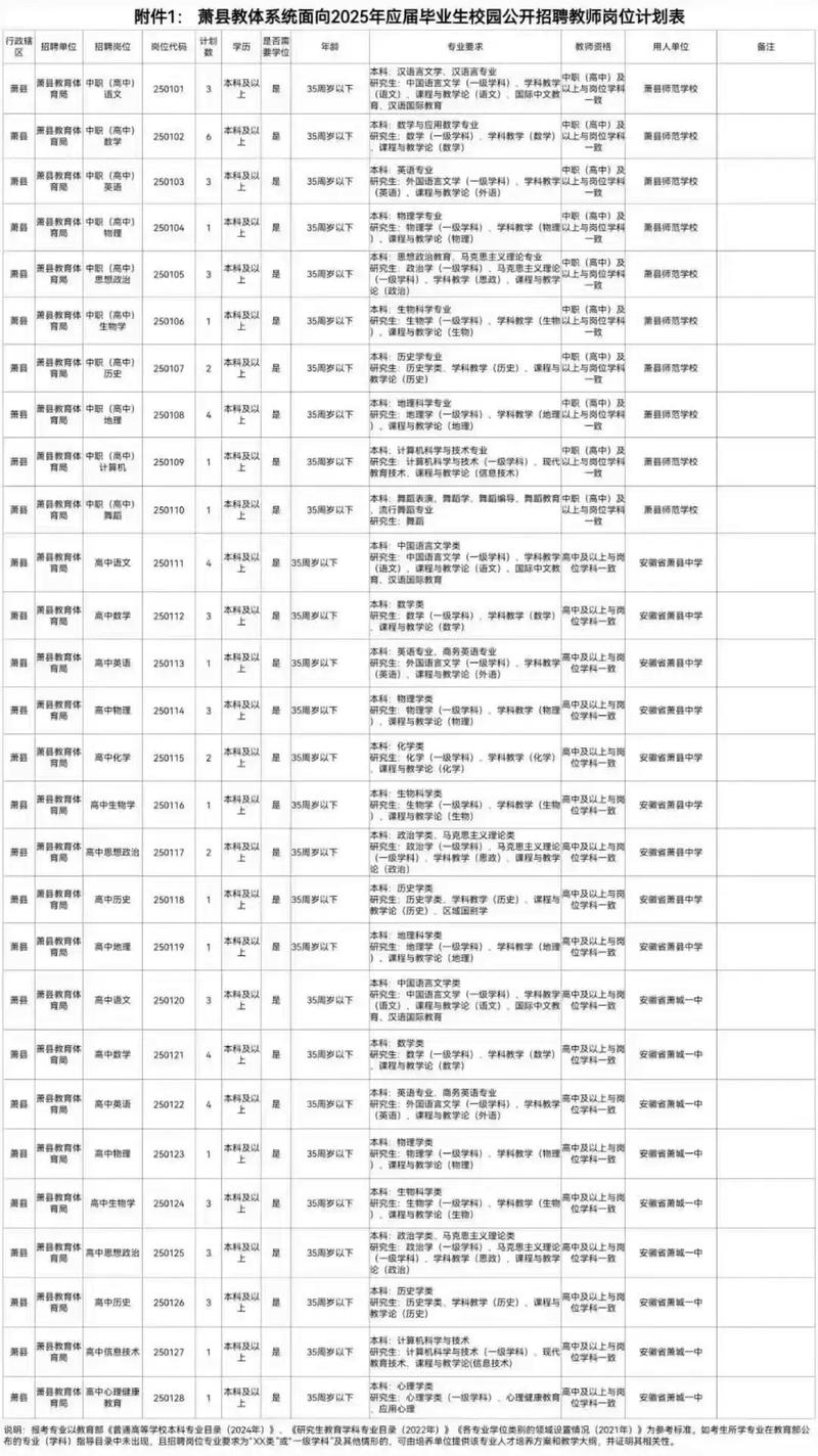 安徽教师招聘网如何报名？-图1