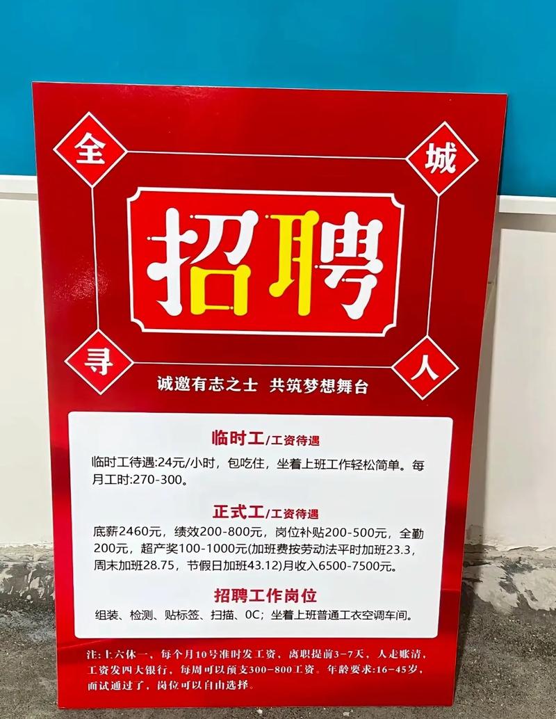 闽劳人力资源有限公司提供哪些服务？-图2