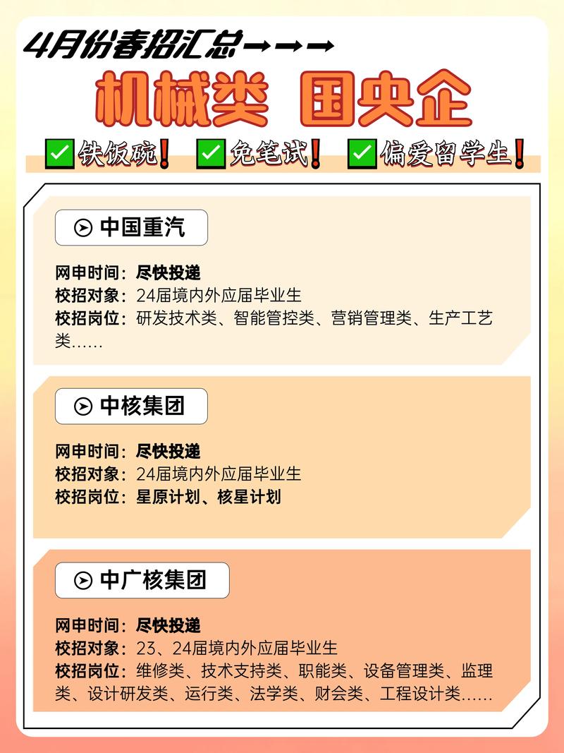 兵器工业招聘，哪些岗位值得关注？-图3