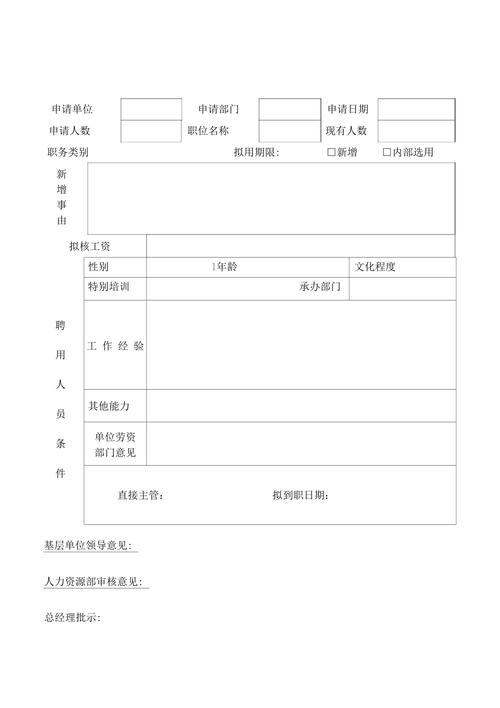 公司内部招聘申请书需满足哪些条件?-图1 公司内部招聘申请书需满足哪些条件?-图1