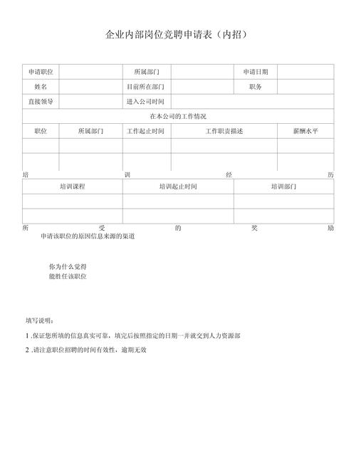 公司内部招聘申请书需满足哪些条件?-图2 公司内部招聘申请书需满足哪些条件?-图2