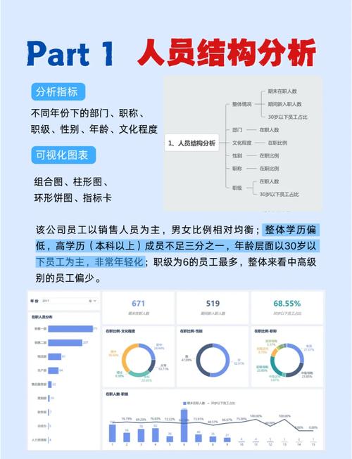 为何公司人事离职率居高不下?-图1 为何公司人事离职率居高不下?-图1