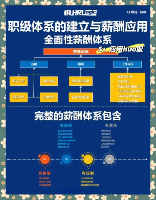 公司一般需要配备多少HR？-图2