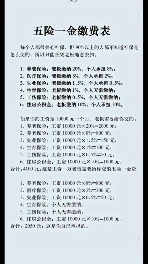 办公司代缴五险一金-图1