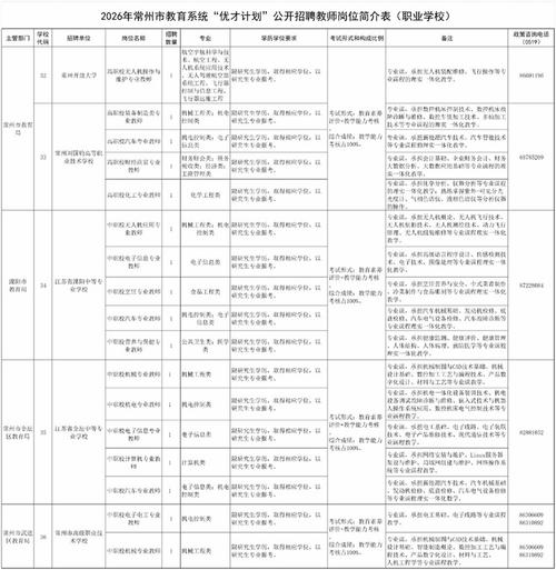 江苏教师招聘公告何时发布？-图2