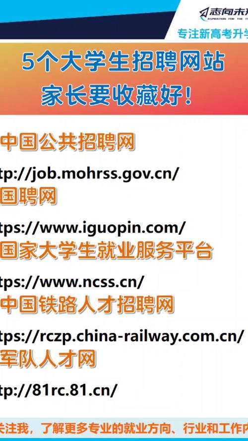 哪个招聘网站好-图1