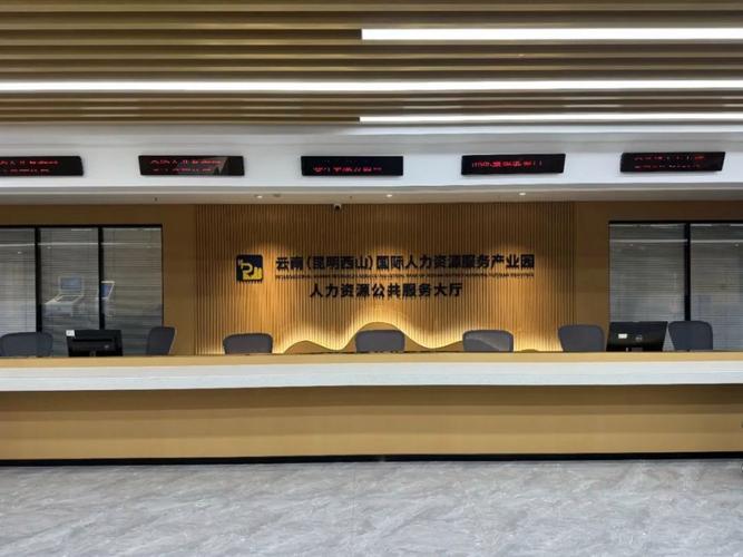 人力资源服务公司如何助力企业优化人才配置？-图1