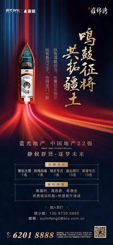 蓝光地产招聘什么岗位?-图1 蓝光地产招聘什么岗位?-图1