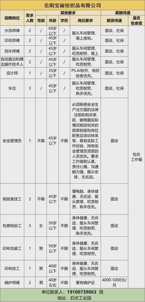 华容招聘网有哪些岗位在招？-图1