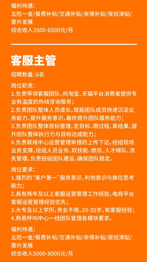 阿里巴巴客服招聘要求有哪些?-图1 阿里巴巴客服招聘要求有哪些?-图1
