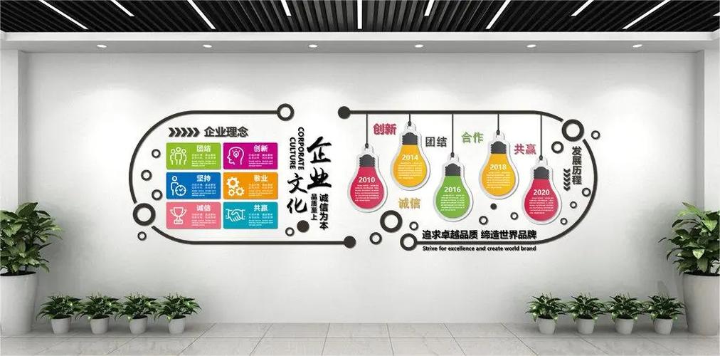 合益咨询的企业文化有何独特之处？-图2