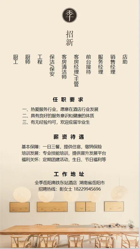 海口酒店招聘信息有哪些岗位和要求？-图1