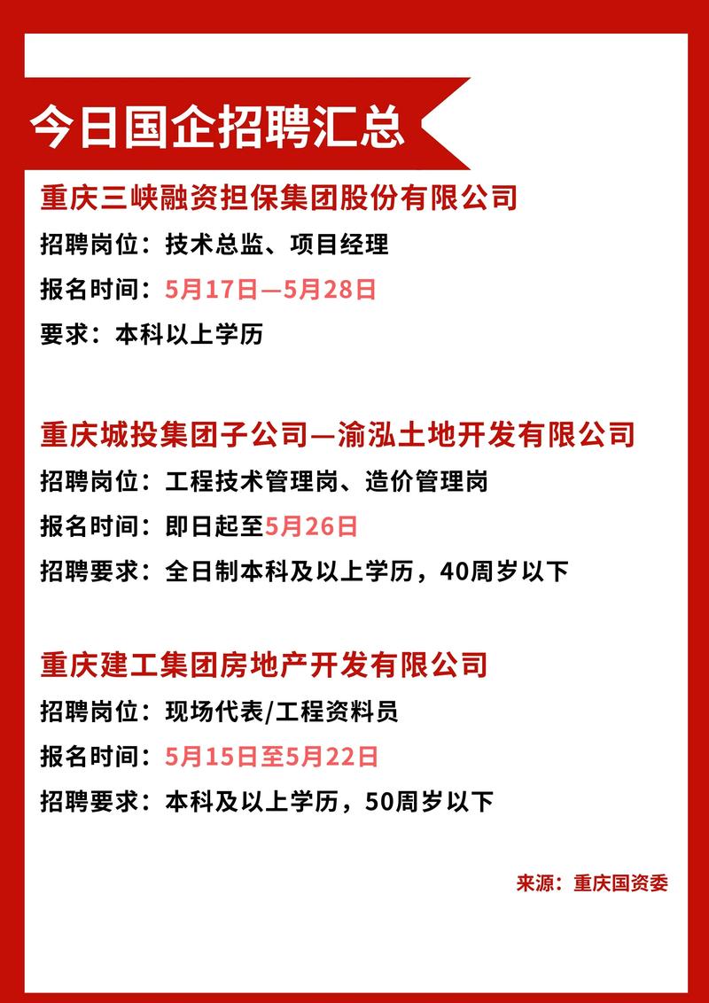 重庆建工招聘有哪些岗位?要求如何?-图1 重庆建工招聘有哪些岗位?要求如何?-图1