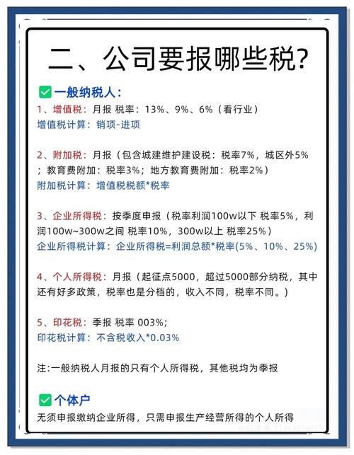 公司事假一般能请几天？-图3