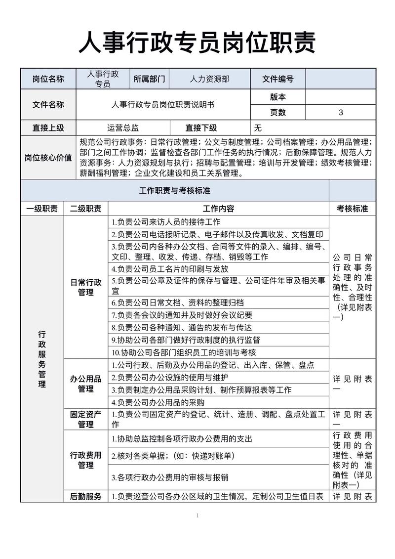 小公司行政人事主管如何高效统筹工作？-图2