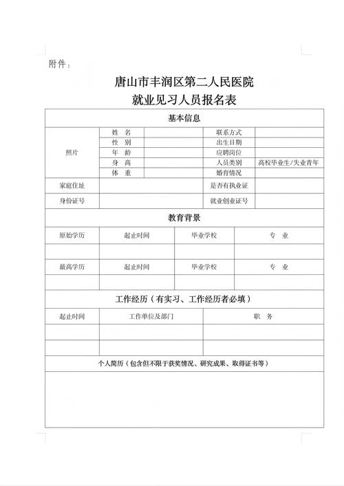 唐山市招聘有哪些岗位和要求？-图2