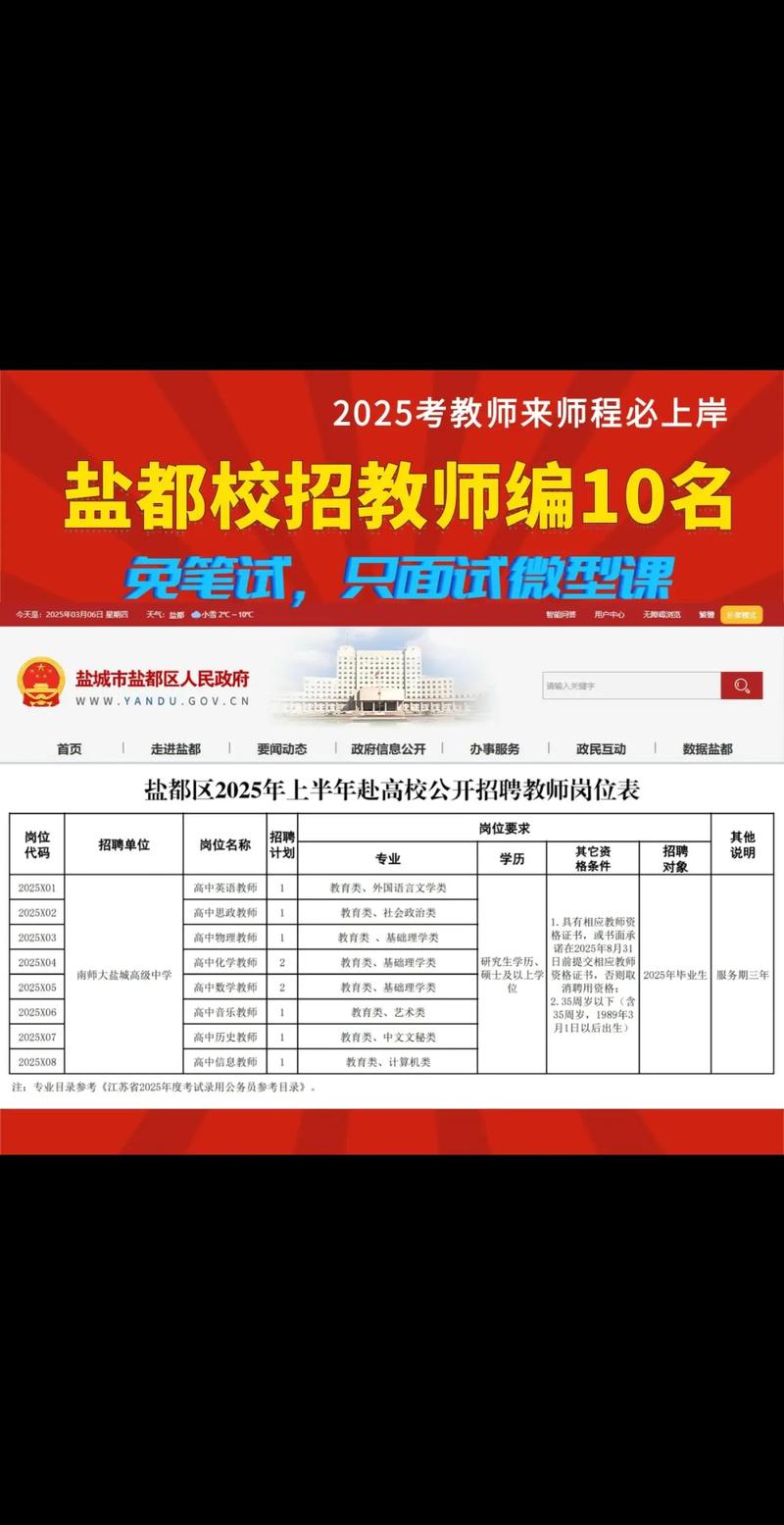 盐城教师招聘何时开始?条件是什么?-图2 盐城教师招聘何时开始?条件是什么?-图2