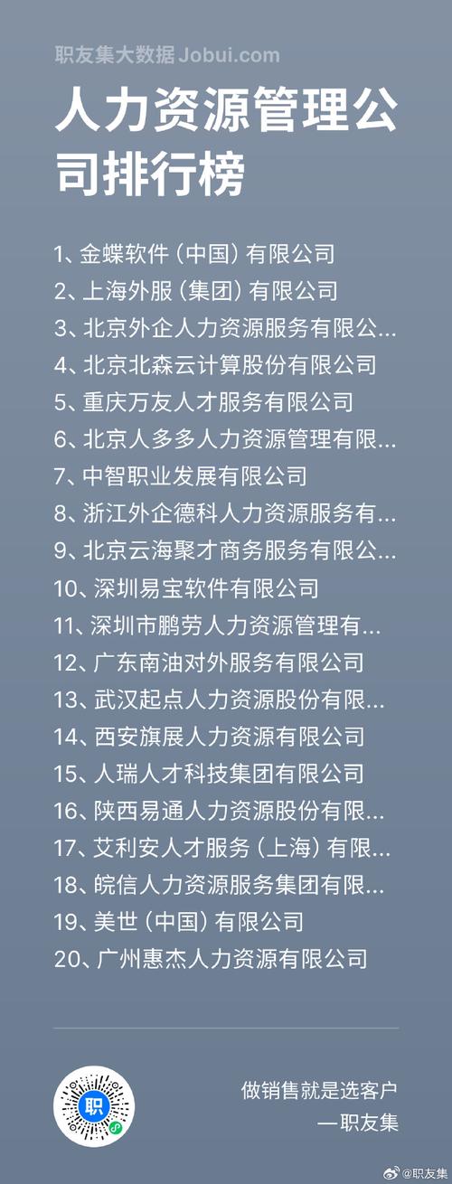 亚洲人力资源管理公司有何独特优势？-图3