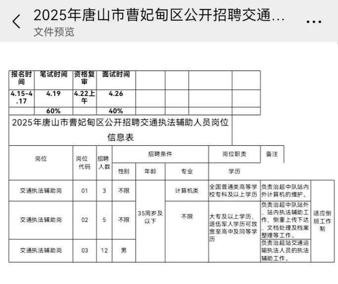 曹妃甸招聘网-图2 曹妃甸招聘网-图2