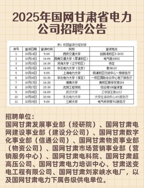 国家电网招聘电话-图3