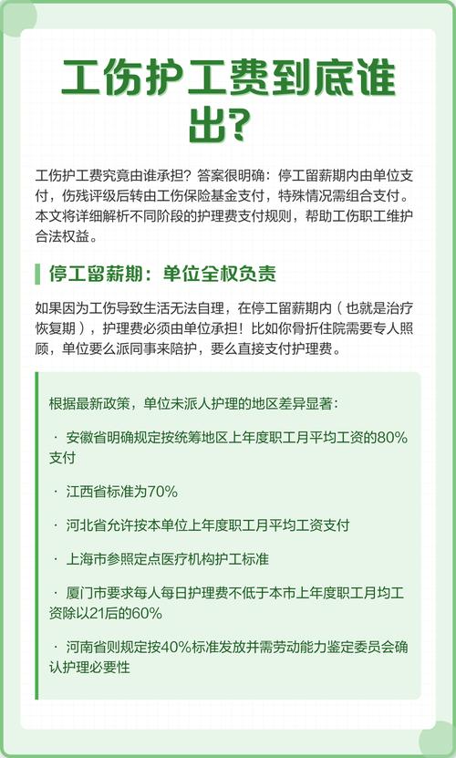 工伤护工费该谁承担?-图1 工伤护工费该谁承担?-图1