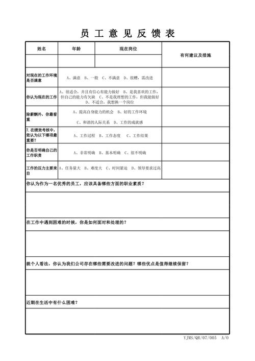 如何有效建立公司员工意见反馈机制?-图1 如何有效建立公司员工意见反馈机制?-图1