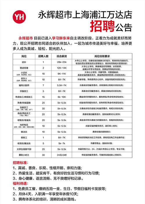 调墨招聘,具体岗位和要求是什么?-图3 调墨招聘,具体岗位和要求是什么?-图3