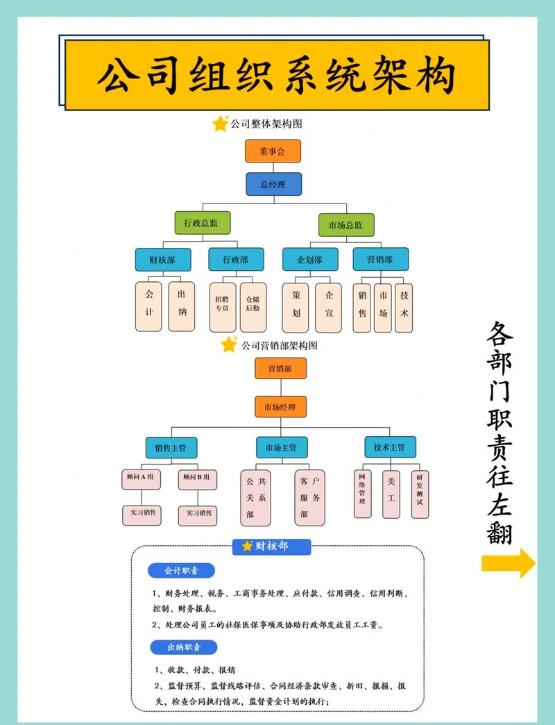 为何公司人事部门要分出来?-图1 为何公司人事部门要分出来?-图1
