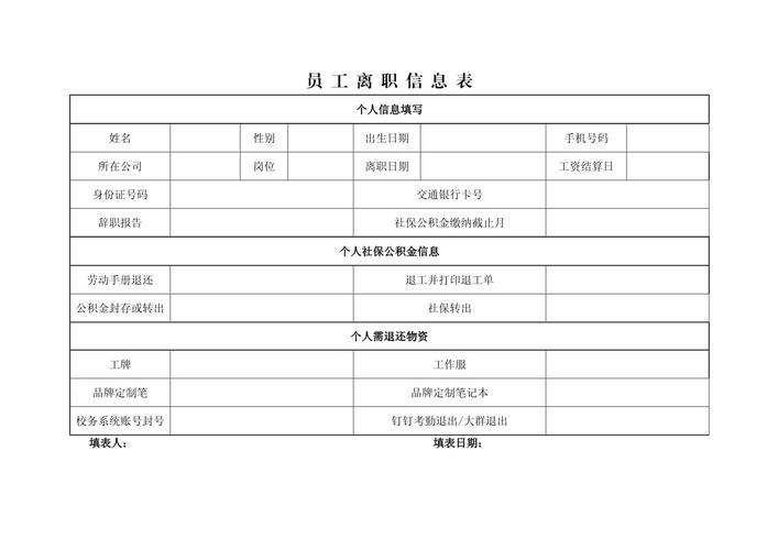 公司异动为何伴随离职表？-图2