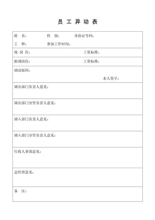 公司异动为何伴随离职表？-图3