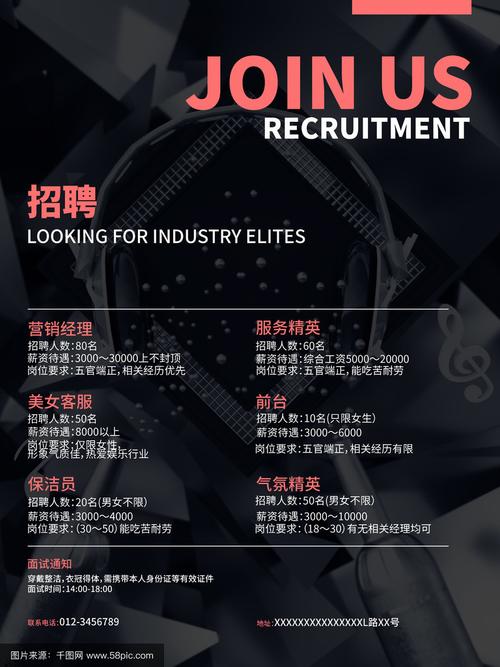 武汉酒吧招聘信息有哪些具体岗位和要求?-图1 武汉酒吧招聘信息有哪些具体岗位和要求?-图1