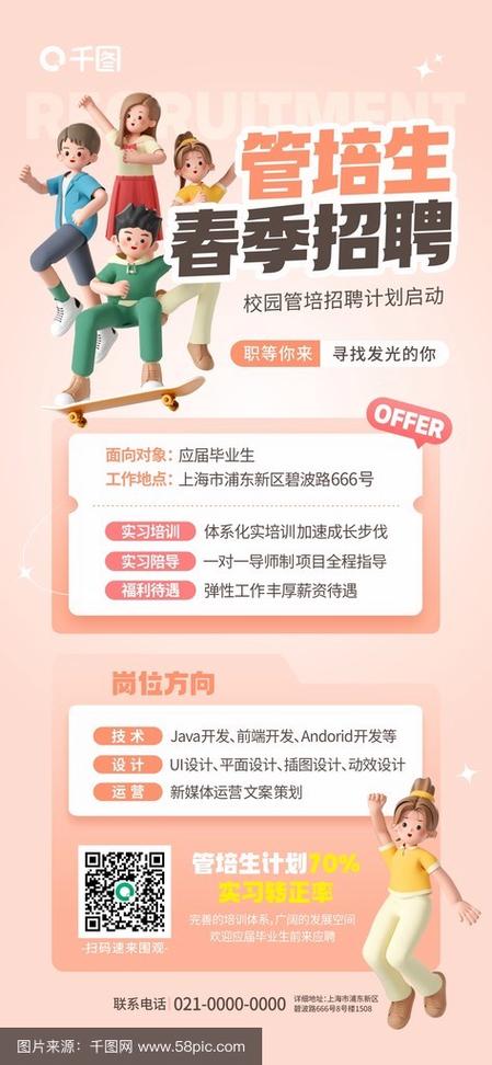 管培生招聘要求有哪些核心门槛?-图2 管培生招聘要求有哪些核心门槛?-图2