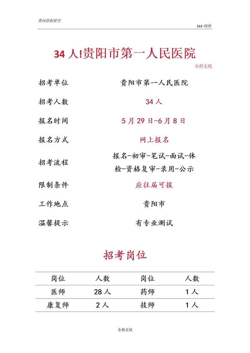 贵阳医院最新招聘有哪些岗位?-图3 贵阳医院最新招聘有哪些岗位?-图3