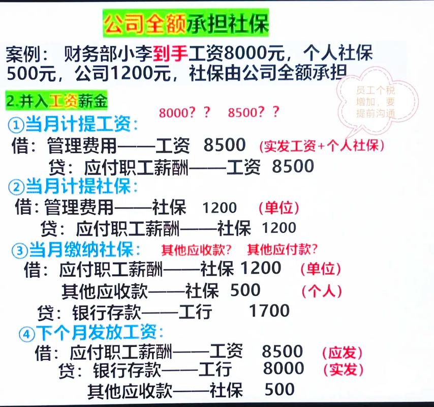 社保外包后，账务处理该怎么做？-图1