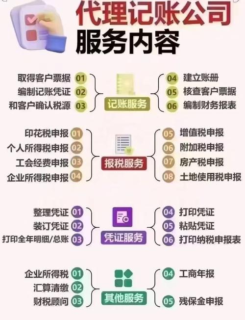 社保外包后，账务处理该怎么做？-图2