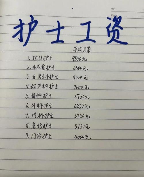 医疗期工资待遇怎么算？-图1