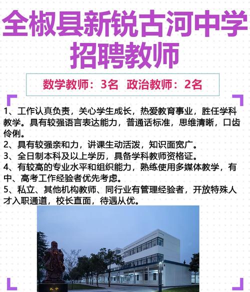 全椒招聘网有哪些岗位?-图3 全椒招聘网有哪些岗位?-图3