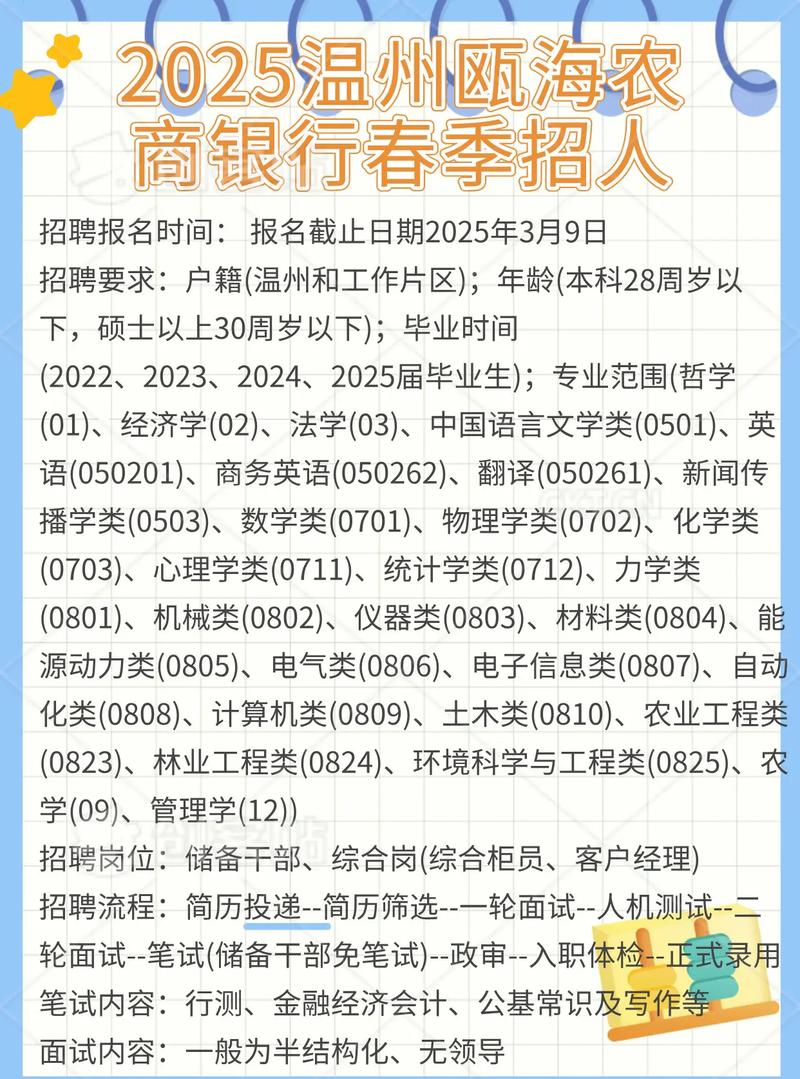 温州瓯海最新招聘有哪些岗位？-图1