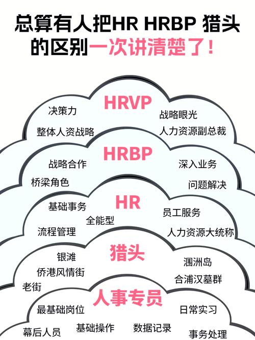 如何有效联系到公司HR?-图2 如何有效联系到公司HR?-图2