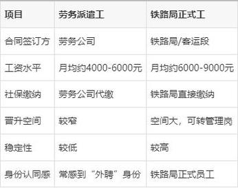 委托第三方招聘,效果如何把控?-图2 委托第三方招聘,效果如何把控?-图2