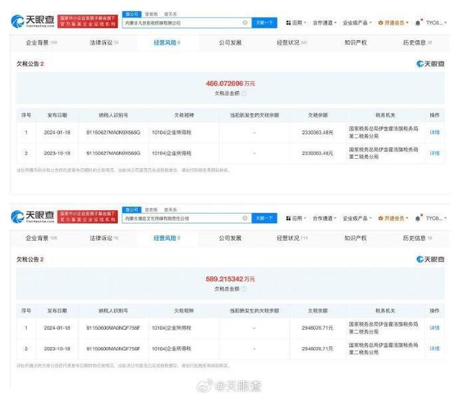 公司关联交易有风险吗?-图1 公司关联交易有风险吗?-图1