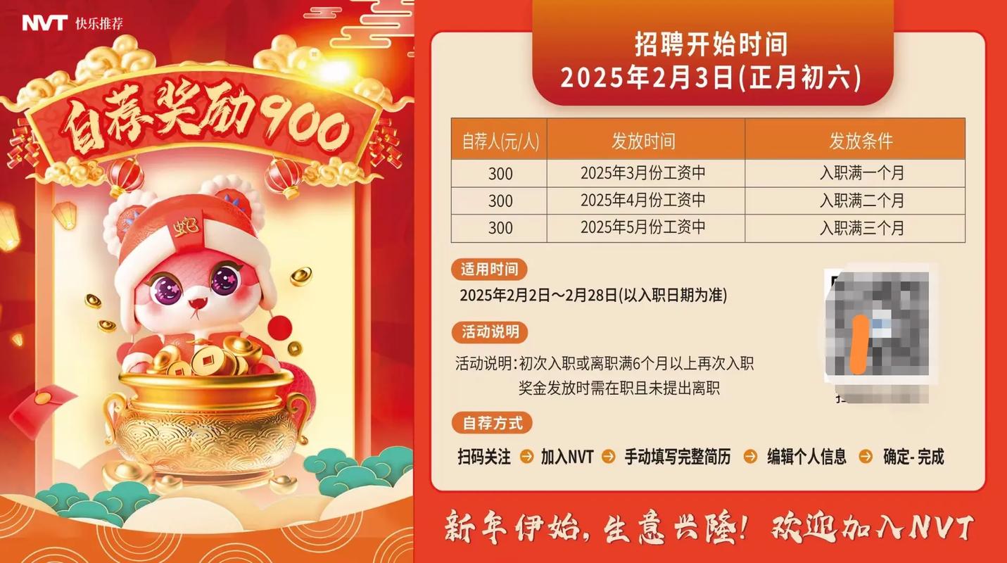 新能德招聘有哪些岗位?-图2 新能德招聘有哪些岗位?-图2