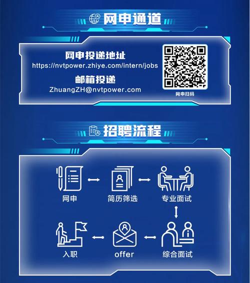 新能德招聘有哪些岗位?-图1 新能德招聘有哪些岗位?-图1
